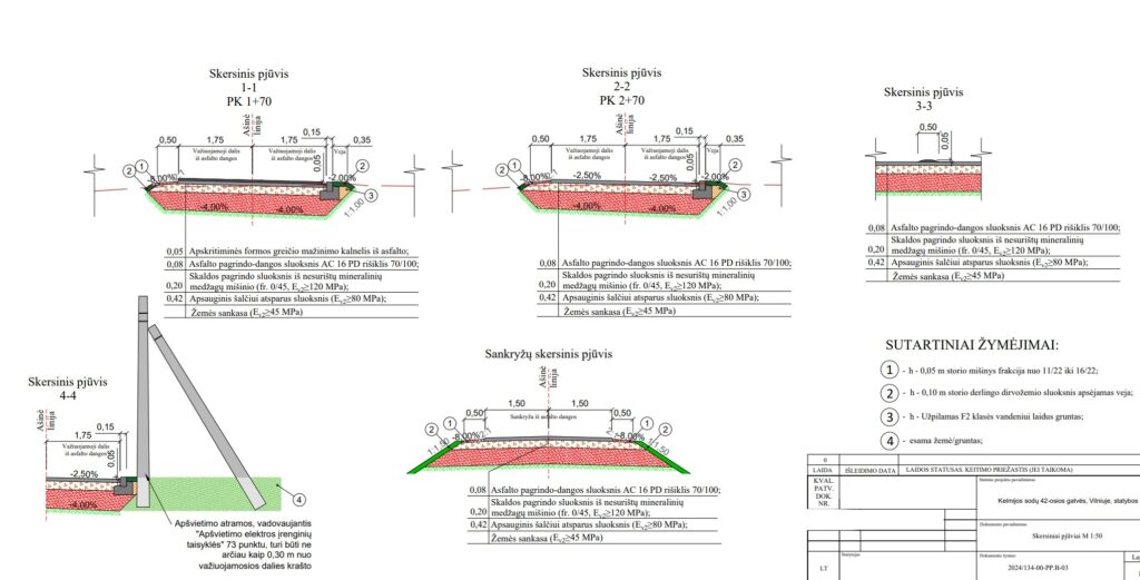 Kelmijos sodų 42-oji g. (Kelmijos sodų 42-oji g.) - Street - visualization