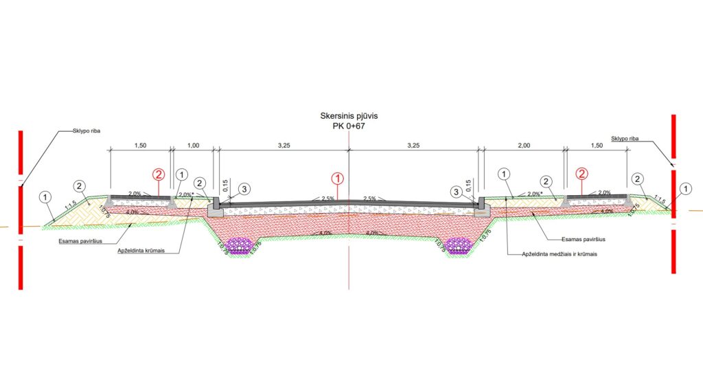 Zigmantiškių g. (Zigmantiškių g.) - Iela - vizualizācija
