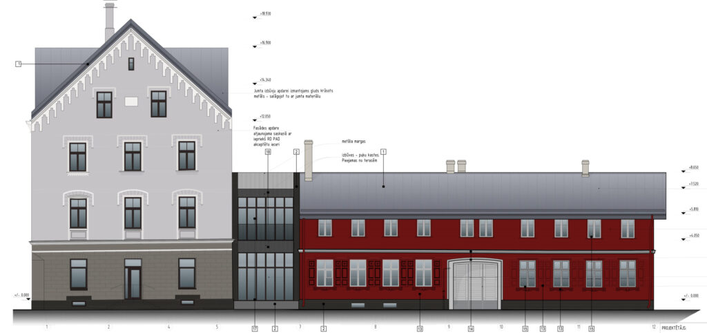 Akmeņu iela 13, Valguma iela 2A (Akmeņu iela 13, Valguma iela 2A) - Multi apartment - visualization
