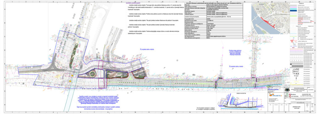 Ģenerāļa Radziņa krastmalas, 13. janvāra ielas un 11. novembra krastmalas krustojuma pārbūve (Ģenerāļa Radziņa krastmala, 13. janvāra iela, 11. novembra krastmala) - Kelias - vizualizacija