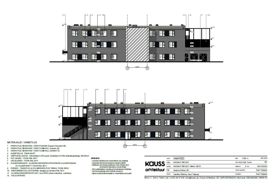 Kadaka tee 82 (Kadaka tee 82) - Viešbutis - vizualizacija