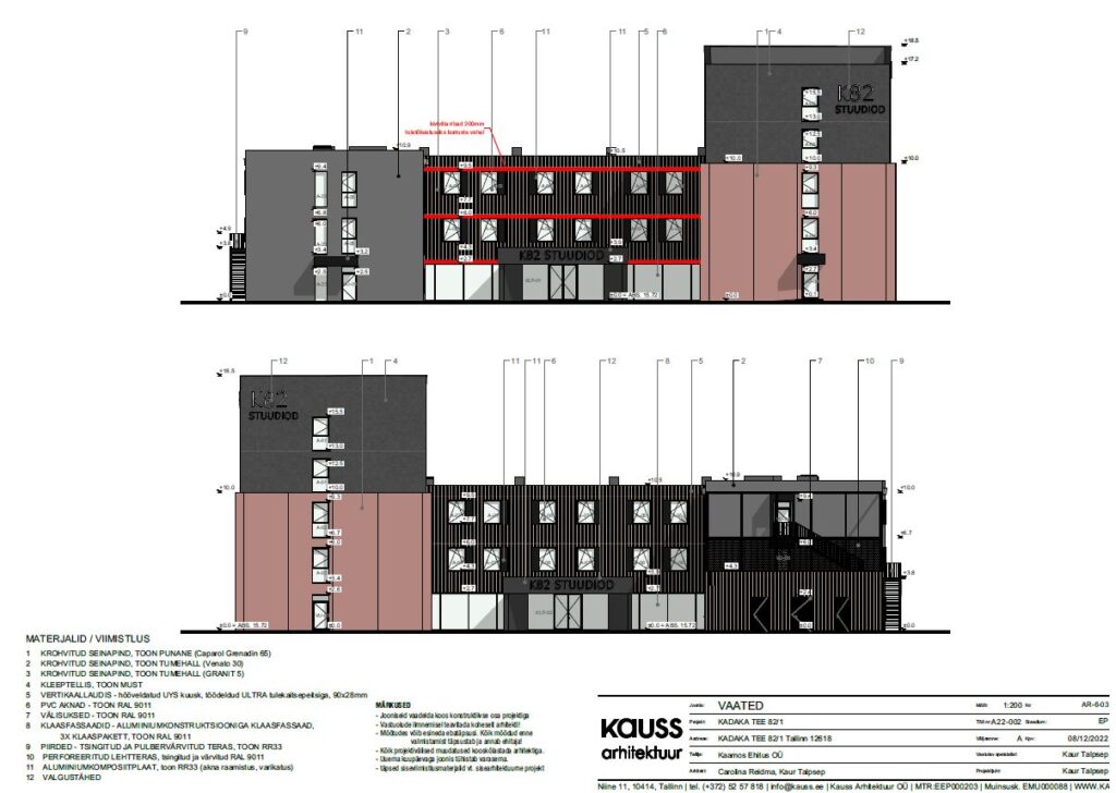 Kadaka tee 82 (Kadaka tee 82) - Viešbutis - vizualizacija