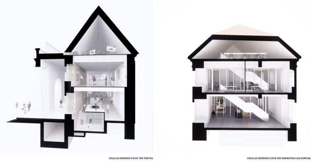 Naujojo Arsenalo rekonstrukcija (Arsenalo g. 1) - Museum - visualization