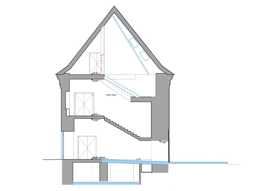 Naujojo Arsenalo rekonstrukcija (Arsenalo g. 1) - Museum - visualization