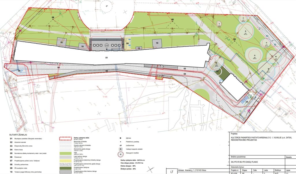 Naujojo Arsenalo rekonstrukcija (Arsenalo g. 1) - Museum - visualization