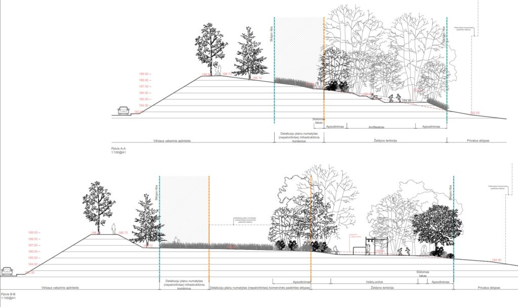 Pakraščio skveras (Girulių g. 23) - Skveras - vizualizacija