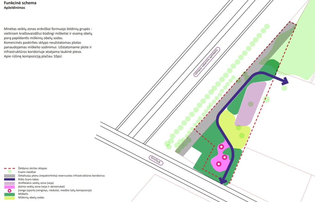 Pakraščio skveras (Girulių g. 23) - Skveras - vizualizacija
