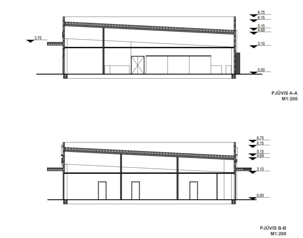 Šilas Girulių g. 2 (Girulių g. 2) - Food store - visualization