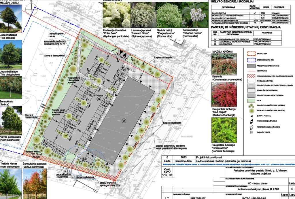 Šilas Girulių g. 2 (Girulių g. 2) - Food store - visualization