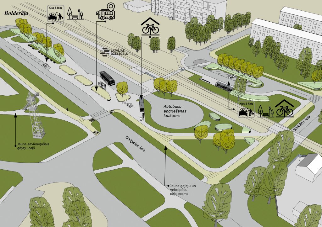 Mobilitātes punkts "Bolderāja" (Gaigalas iela 18) - Other commute - visualization