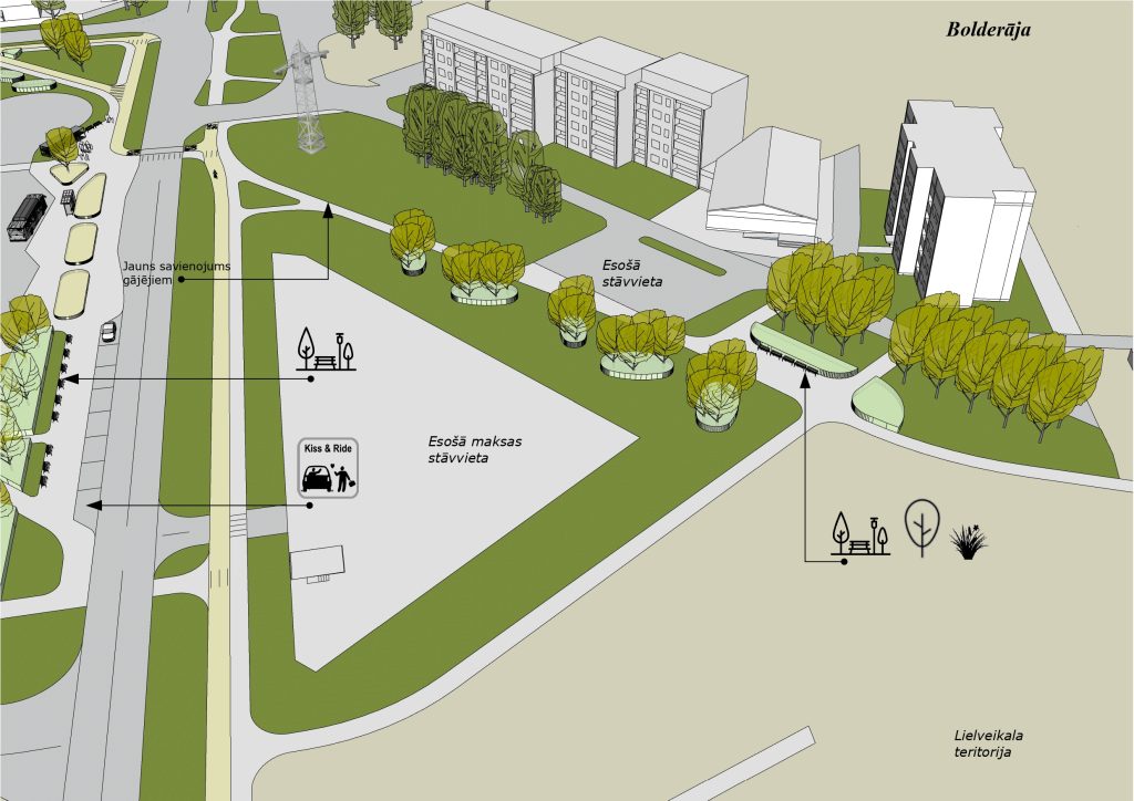 Mobilitātes punkts "Bolderāja" (Gaigalas iela 18) - Other commute - visualization