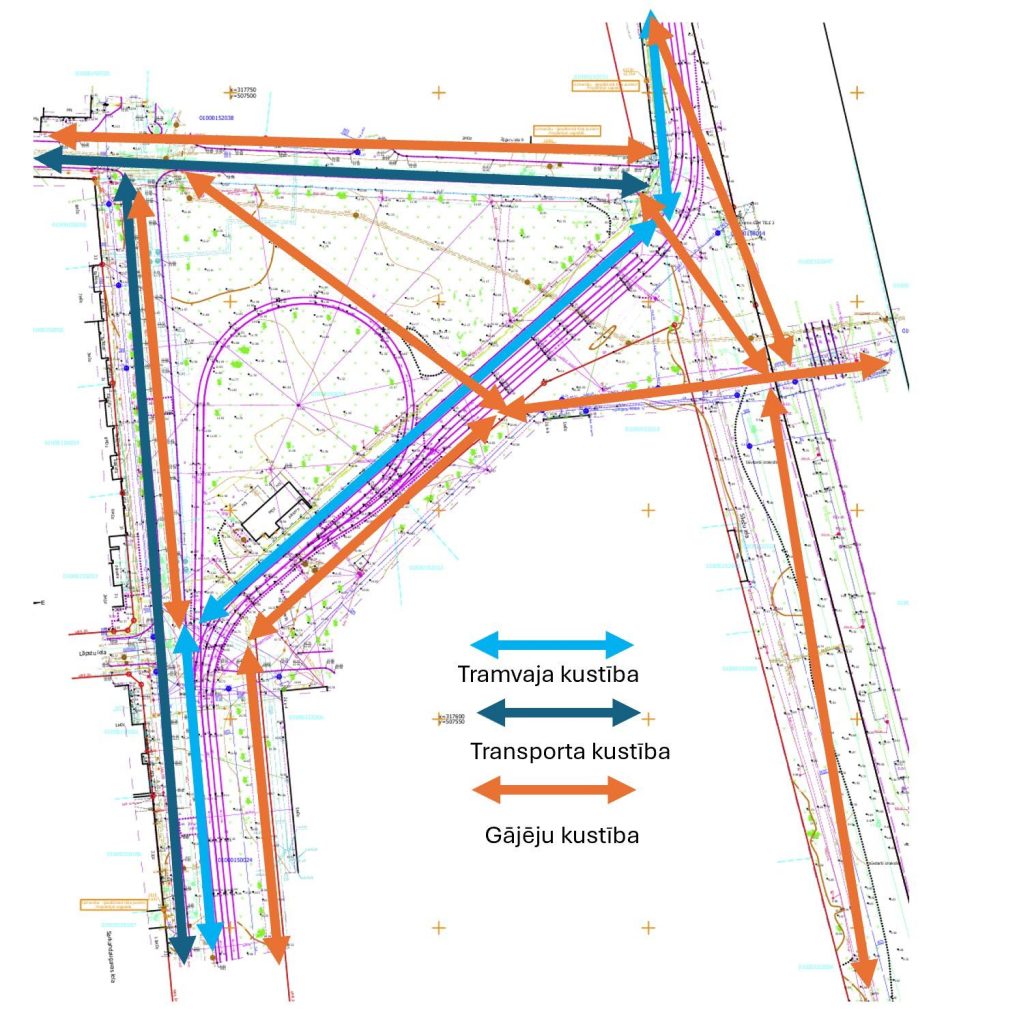 Mobilitātes punkts "Dauderi" (Zāģeru iela) - Other commute - visualization