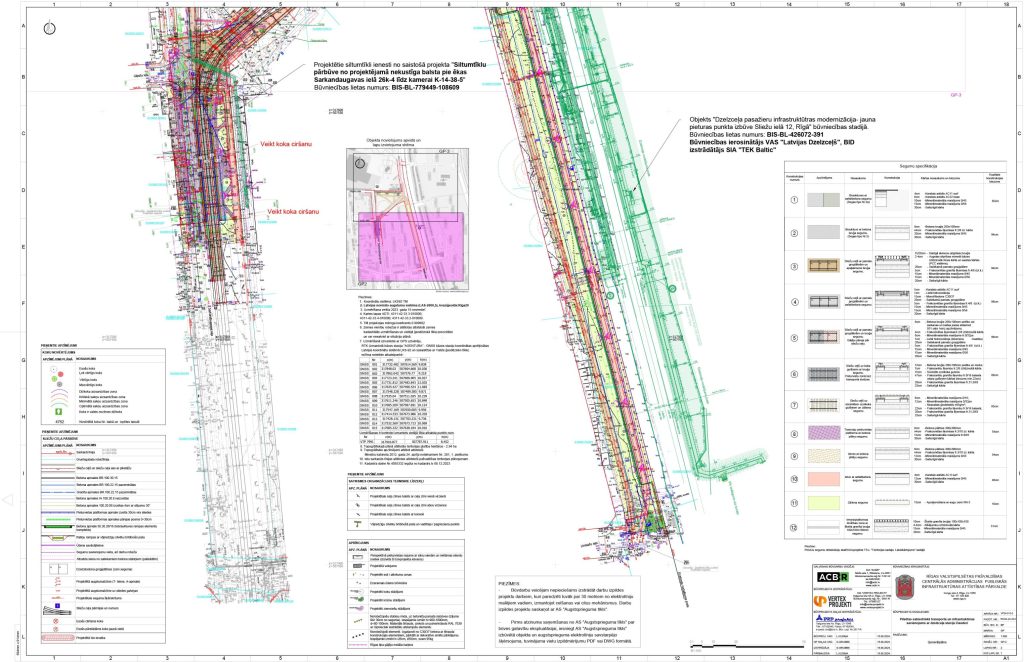 Mobilitātes punkts "Dauderi" (Zāģeru iela) - Other commute - visualization