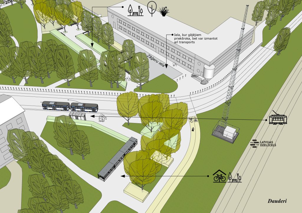 Mobilitātes punkts "Dauderi" (Zāģeru iela) - Other commute - visualization