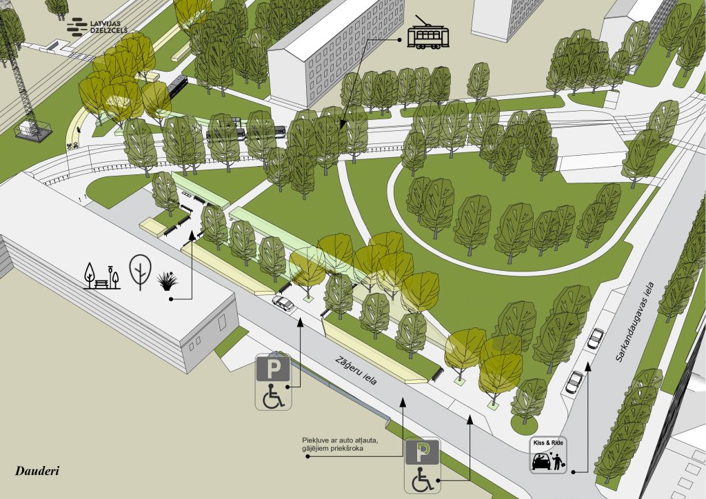 Mobilitātes punkts "Dauderi" (Zāģeru iela) - Other commute - visualization