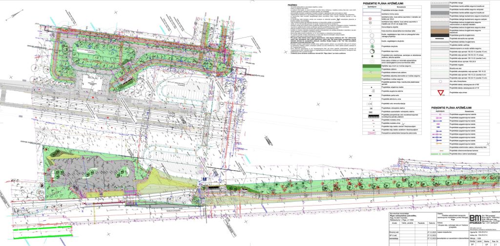 Mobilitātes punkts "Mangaļi" (Vitrupes iela) - Other commute - visualization