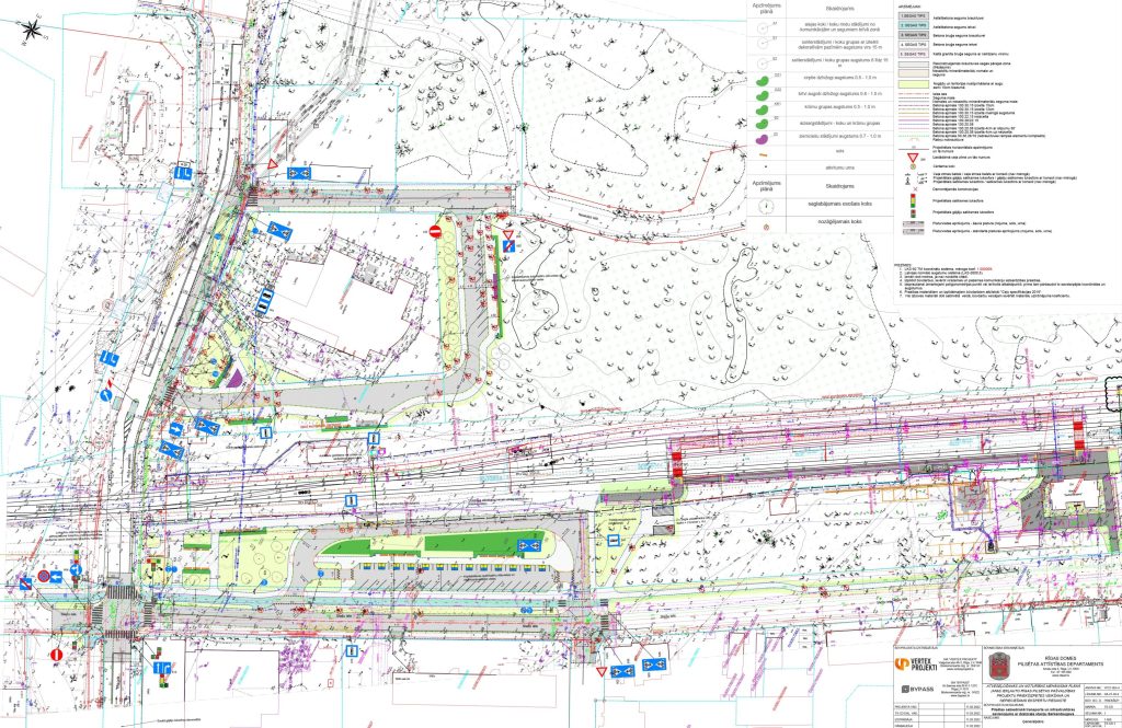 Mobilitātes punkts "Sarkandaugava" (Sliežu iela) - Other commute - visualization