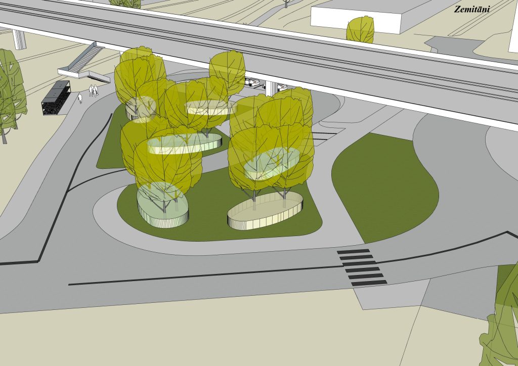 Mobilitātes punkts "Zemitāni" (Zemitāna iela) - Other commute - visualization