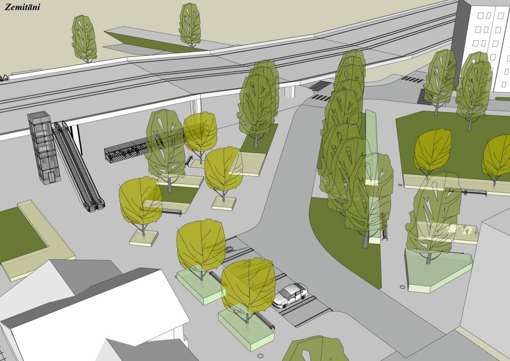 Mobilitātes punkts "Zemitāni" (Zemitāna iela) - Other commute - visualization