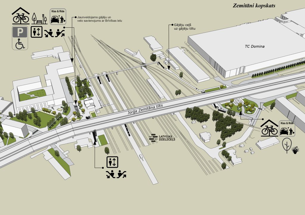 Mobilitātes punkts "Zemitāni" (Zemitāna iela) - Other commute - visualization