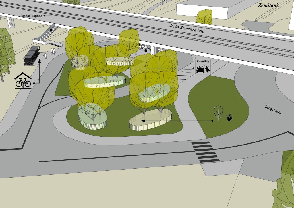 Mobilitātes punkts "Zemitāni" (Zemitāna iela) - Other commute - visualization