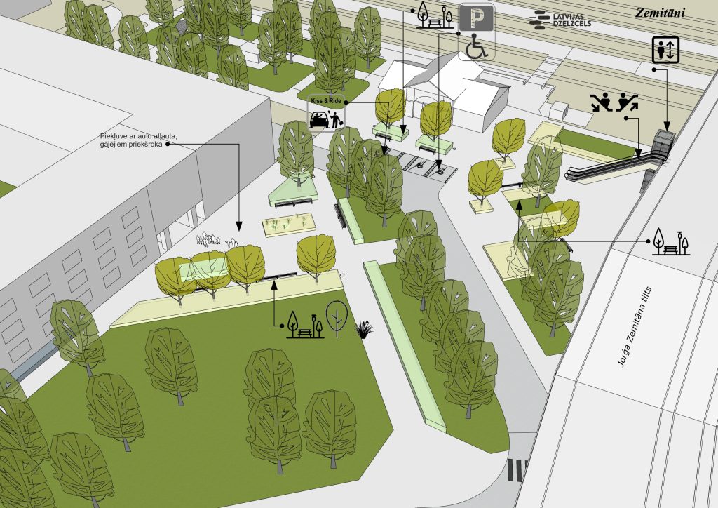 Mobilitātes punkts "Zemitāni" (Zemitāna iela) - Other commute - visualization