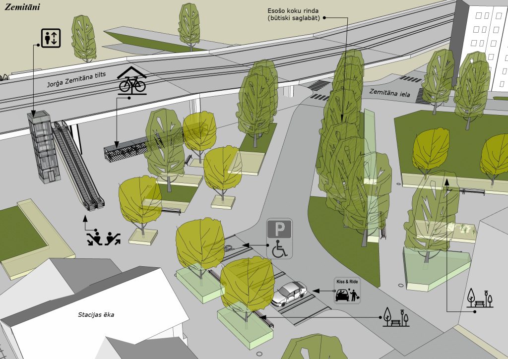 Mobilitātes punkts "Zemitāni" (Zemitāna iela) - Other commute - visualization