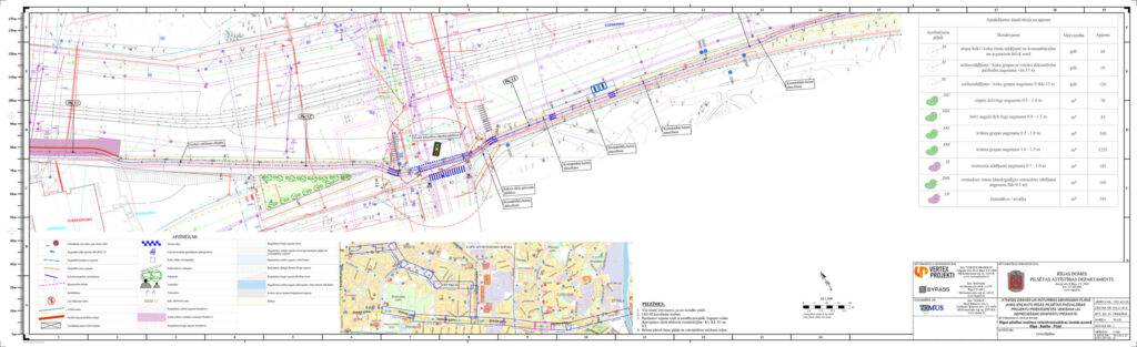 Velosipēdu ceļš Rīga - Babīte - Piņķi (Durbes iela, Jūrmalas gatve, Kurzemes prospekts, Bebru iela, Anniņmuižas bulvāris, Dammes iela, Slokas iela) - Jalgrattatee - visuaalne
