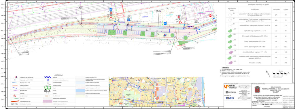 Velosipēdu ceļš Rīga - Babīte - Piņķi (Durbes iela, Jūrmalas gatve, Kurzemes prospekts, Bebru iela, Anniņmuižas bulvāris, Dammes iela, Slokas iela) - Jalgrattatee - visuaalne