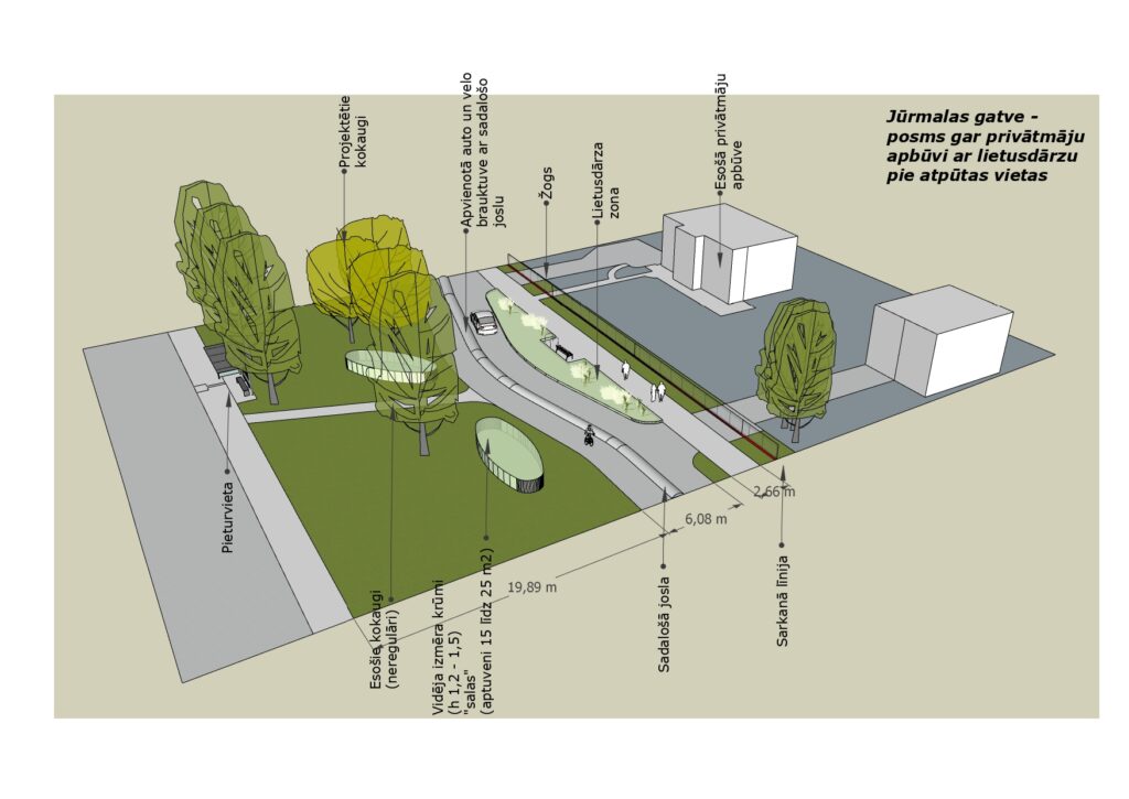 Velosipēdu ceļš Rīga - Babīte - Piņķi (Durbes iela, Jūrmalas gatve, Kurzemes prospekts, Bebru iela, Anniņmuižas bulvāris, Dammes iela, Slokas iela) - Jalgrattatee - visuaalne