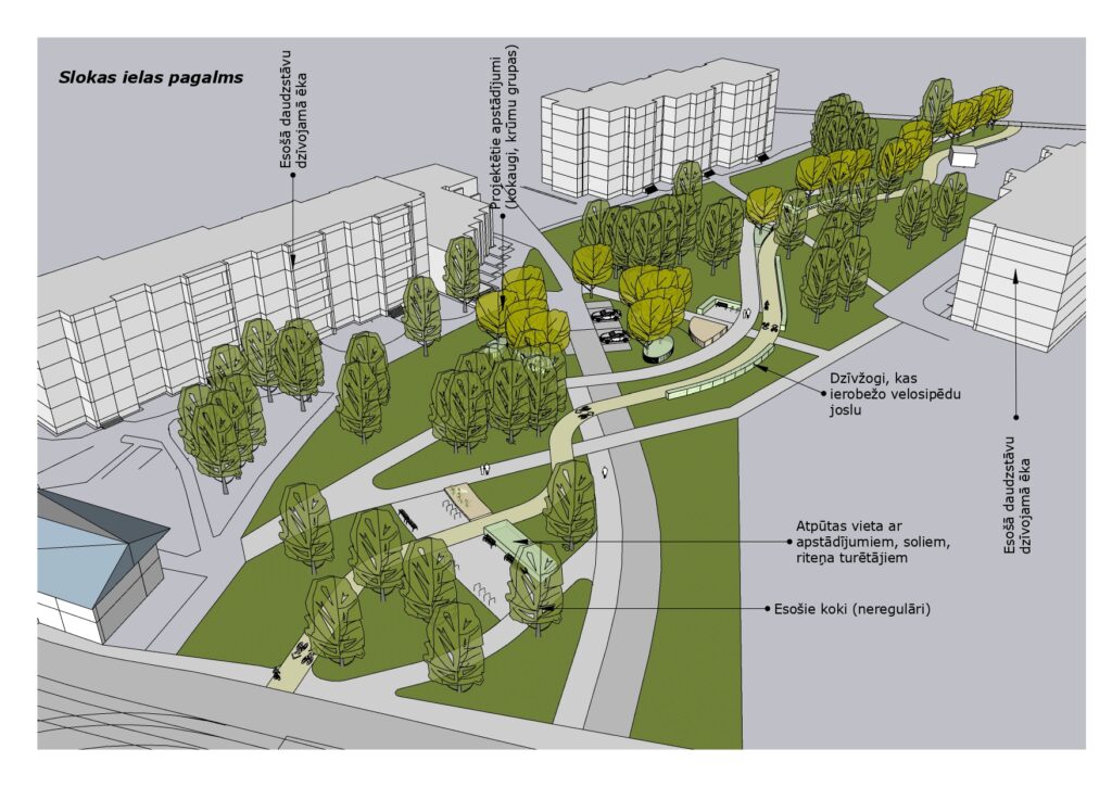 Velosipēdu ceļš Rīga - Babīte - Piņķi (Durbes iela, Jūrmalas gatve, Kurzemes prospekts, Bebru iela, Anniņmuižas bulvāris, Dammes iela, Slokas iela) - Jalgrattatee - visuaalne
