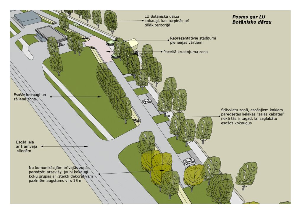 Velosipēdu ceļš Rīga - Babīte - Piņķi (Durbes iela, Jūrmalas gatve, Kurzemes prospekts, Bebru iela, Anniņmuižas bulvāris, Dammes iela, Slokas iela) - Jalgrattatee - visuaalne