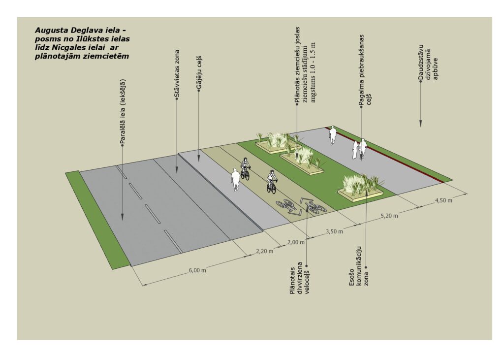 Velosipēdu ceļš Rīga - Ulbroka (Augusta Deglava iela) - Jalgrattatee - visuaalne