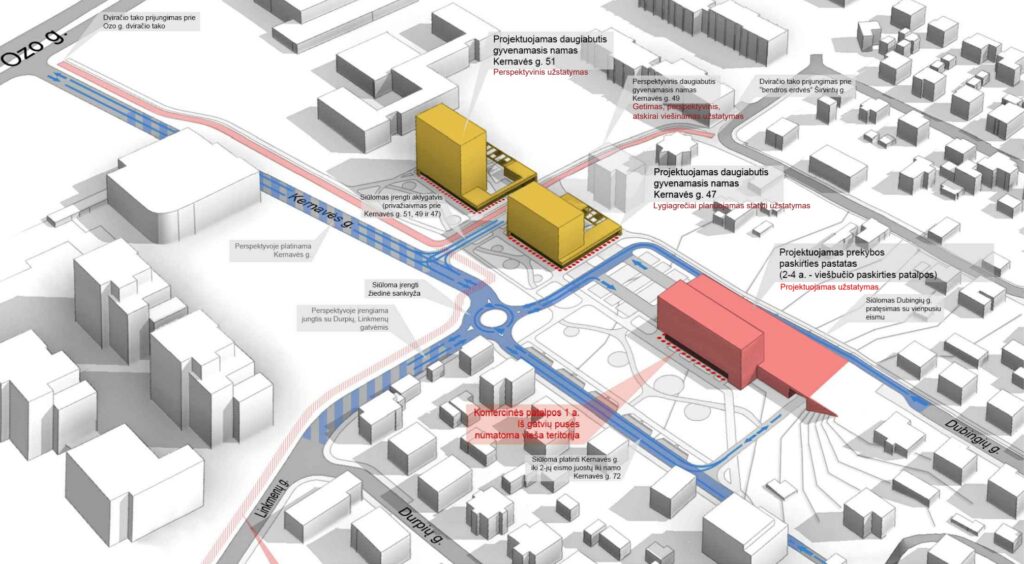 Kernavės g. 45 (Kernavės g. 45) - Co-living, Food store - visualization