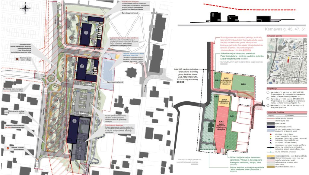 Kernavės g. 45 (Kernavės g. 45) - Co-living, Food store - visualization