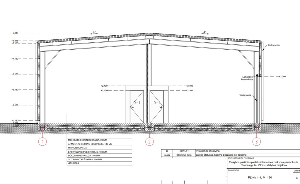 Riovonių g. 2C (Riovonių g. 2C) - Warehouse / Distribution center - visualization