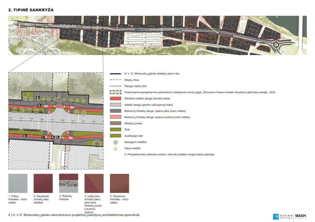 H. ir O. Minkovskių gatvė (H. ir O. Minkovskių g.) - Bike path, Street - visualization