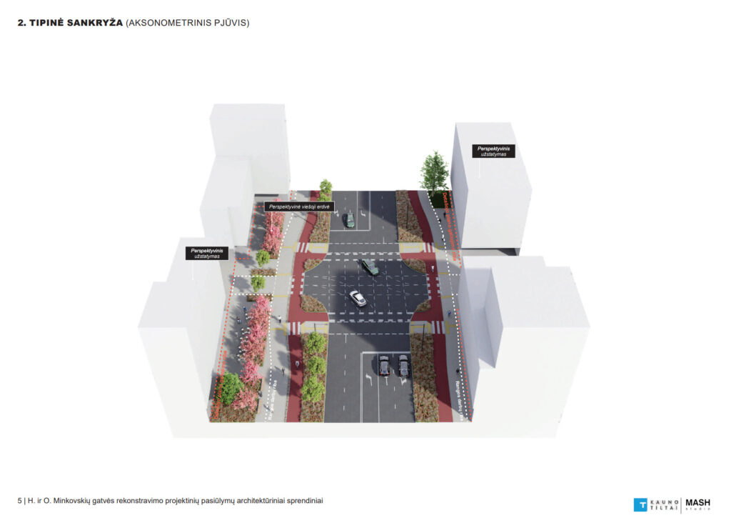H. ir O. Minkovskių gatvė (H. ir O. Minkovskių g.) - Bike path, Street - visualization