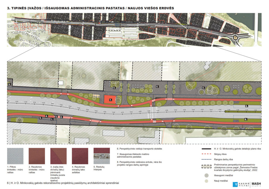 H. ir O. Minkovskių gatvė (H. ir O. Minkovskių g.) - Bike path, Street - visualization
