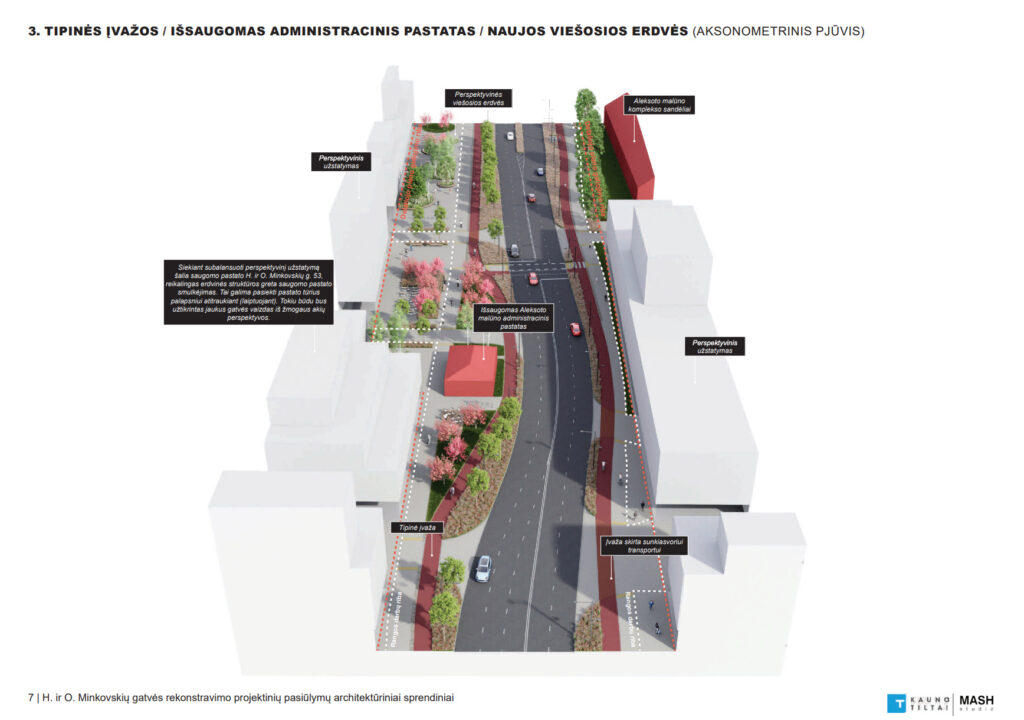 H. ir O. Minkovskių gatvė (H. ir O. Minkovskių g.) - Bike path, Street - visualization