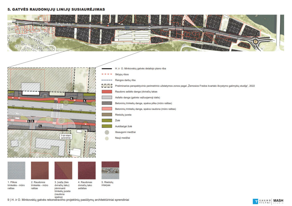H. ir O. Minkovskių gatvė (H. ir O. Minkovskių g.) - Bike path, Street - visualization