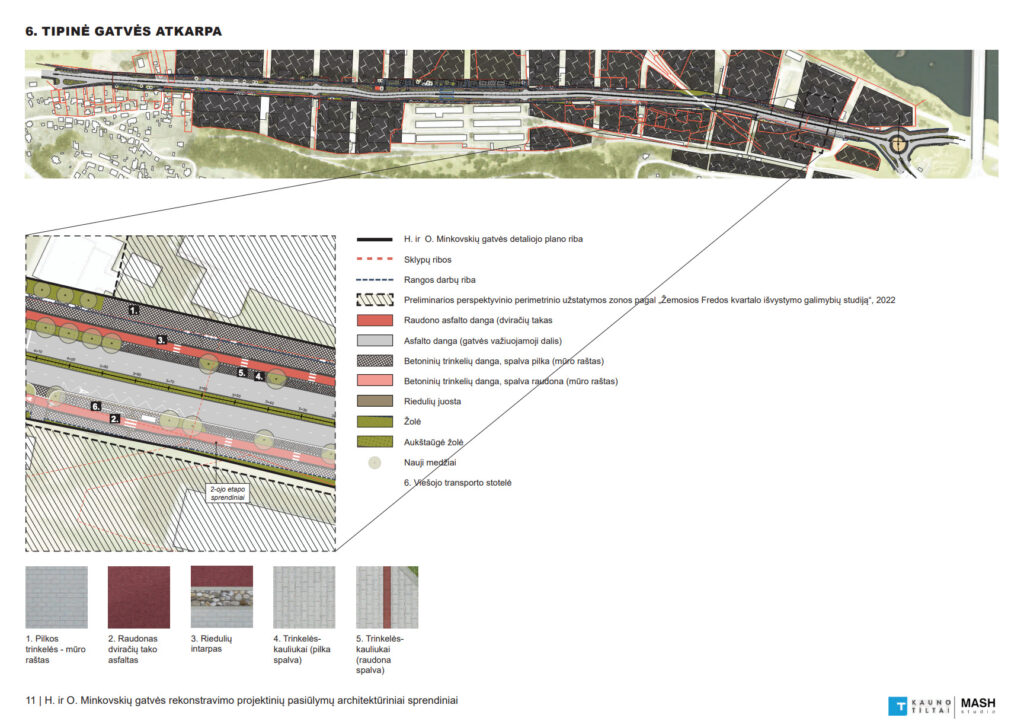 H. ir O. Minkovskių gatvė (H. ir O. Minkovskių g.) - Bike path, Street - visualization