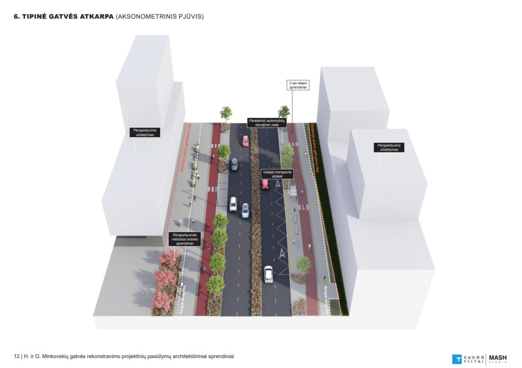 H. ir O. Minkovskių gatvė (H. ir O. Minkovskių g.) - Bike path, Street - visualization