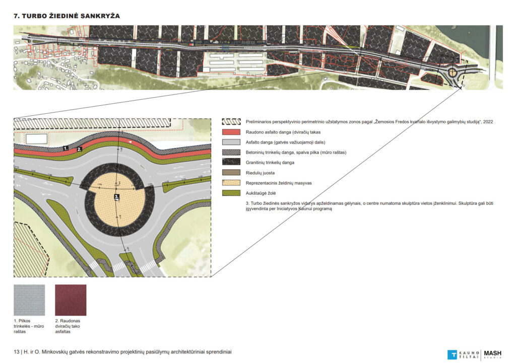 H. ir O. Minkovskių gatvė (H. ir O. Minkovskių g.) - Bike path, Street - visualization