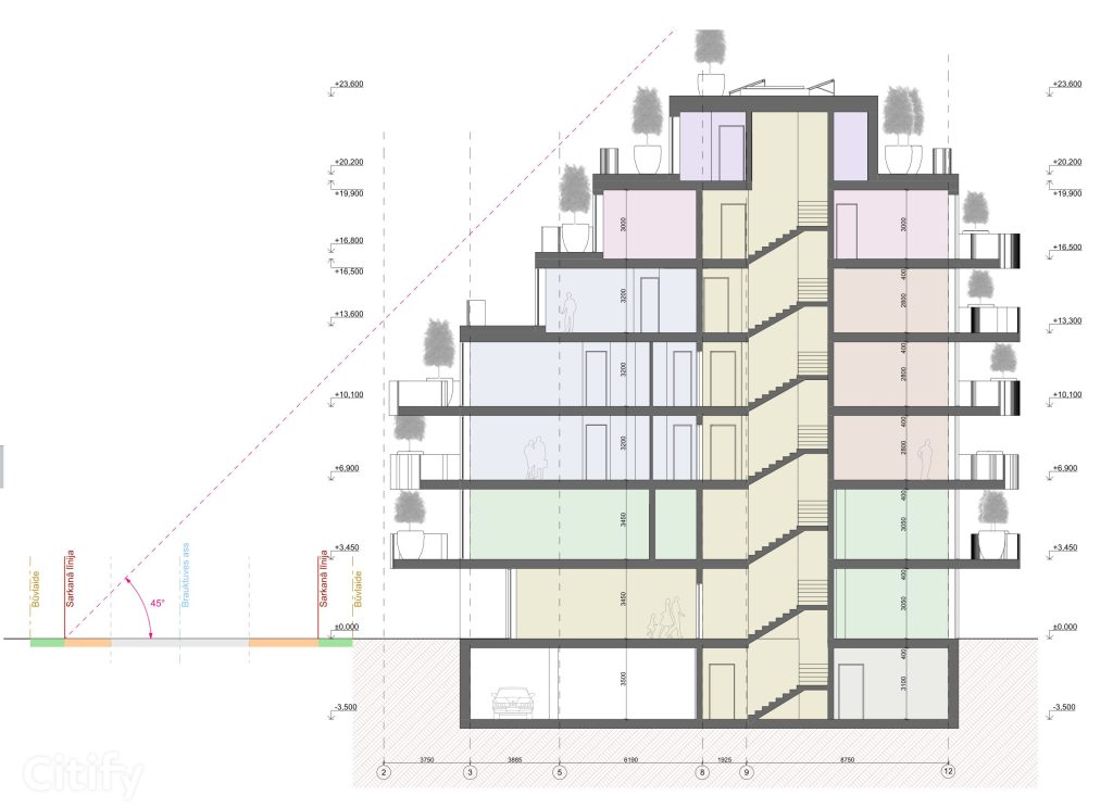 Katrīnas iela 14A (Katrīnas iela 14A) - Korterelamu - visuaalne