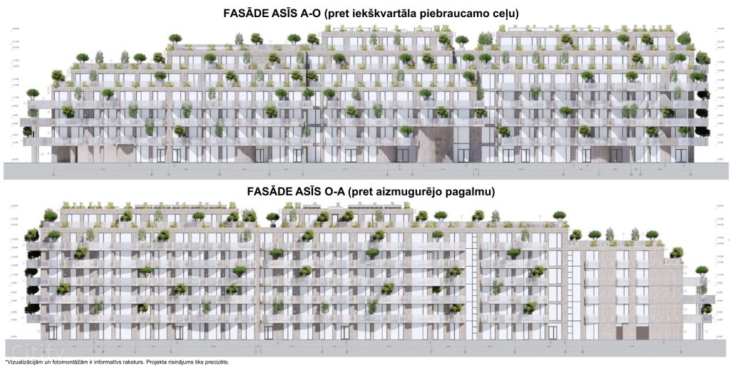 Katrīnas iela 14A (Katrīnas iela 14A) - Korterelamu - visuaalne