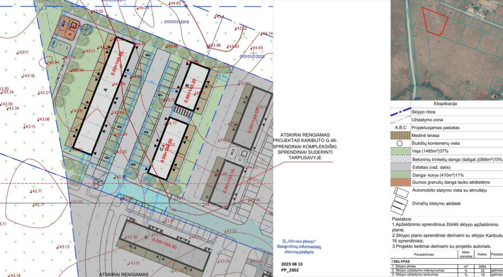 Kaributo (Kaributo g. 46) - Row housing - visualization
