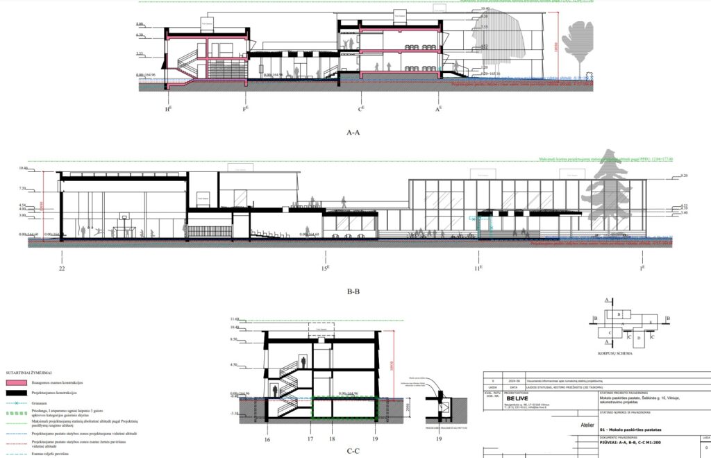 Šeškinės pradinės mokyklos rekonstrukcija (Šeškinės g. 15) - Primary and secondary education - visualization