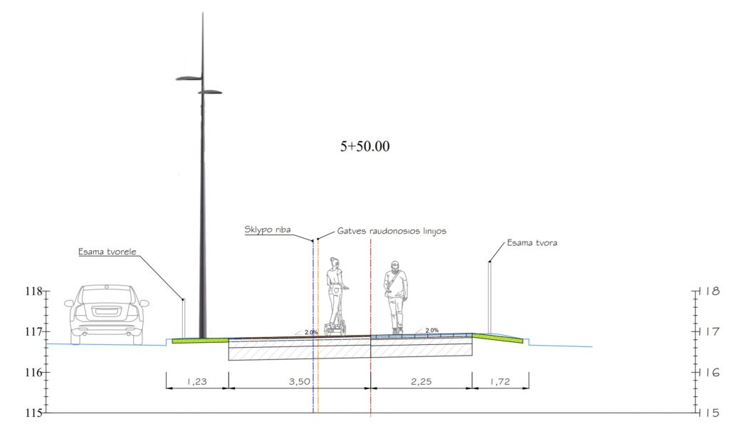 Dviračių takas Šiltnamių g. (Šiltnamių g.) - Bike path - visualization