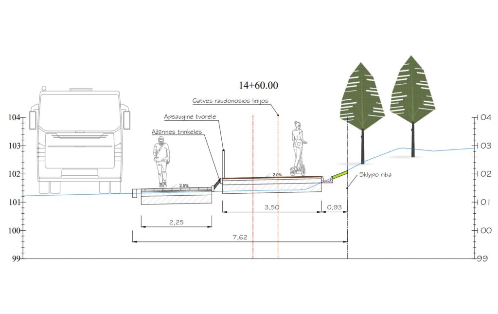 Dviračių takas Šiltnamių g. (Šiltnamių g.) - Bike path - visualization